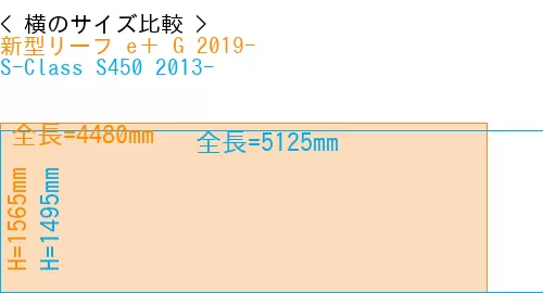 #新型リーフ e＋ G 2019- + S-Class S450 2013-
